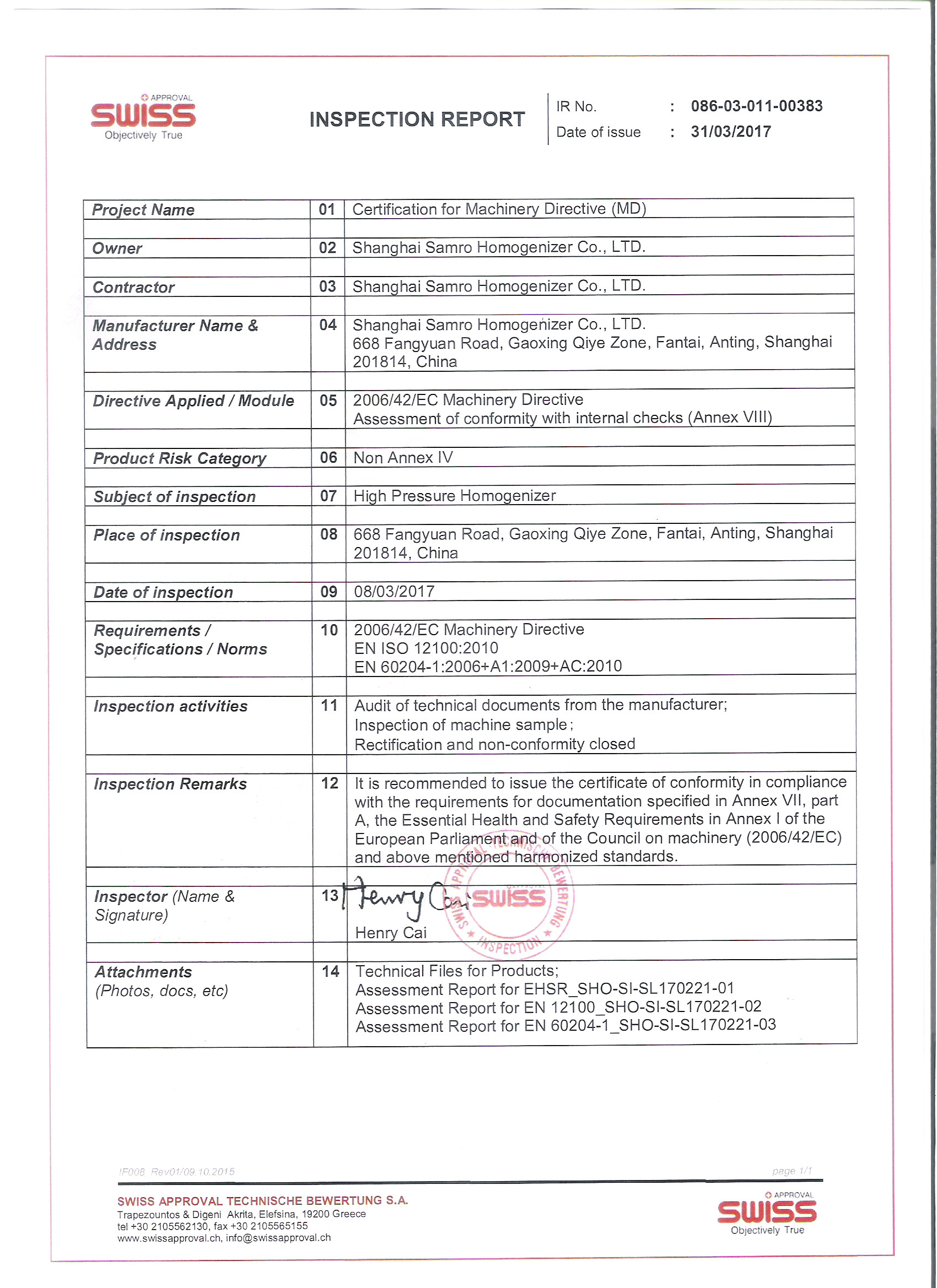 चीन ShangHai Samro Homogenizer CO.,LTD प्रमाणपत्र